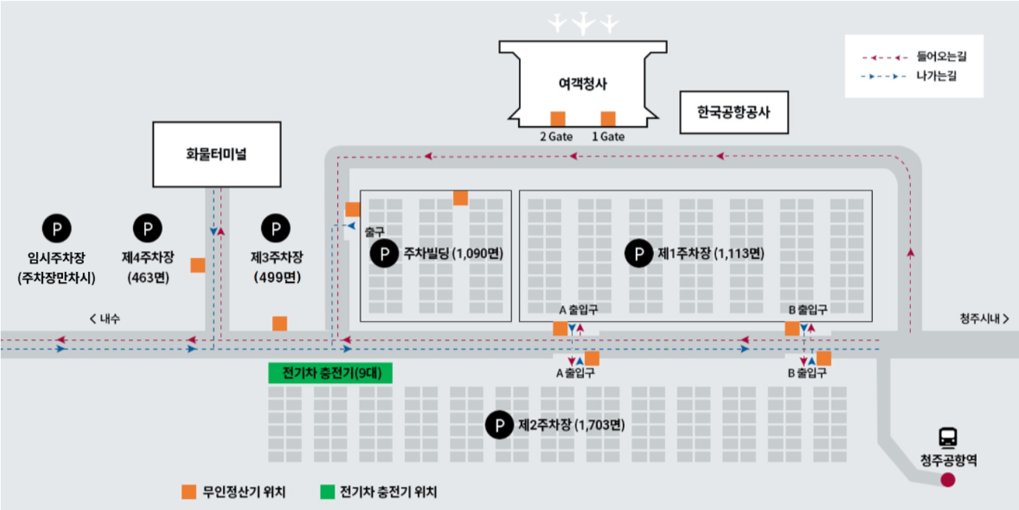 청주공항 주차요금 청주공항 주차장(무료 주차 팁)