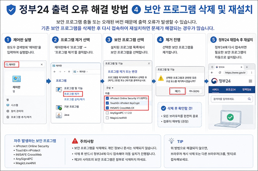 정부24 출력 오류 해결을 위한 보안 프로그램 삭제 및 재설치 방법 안내 이미지