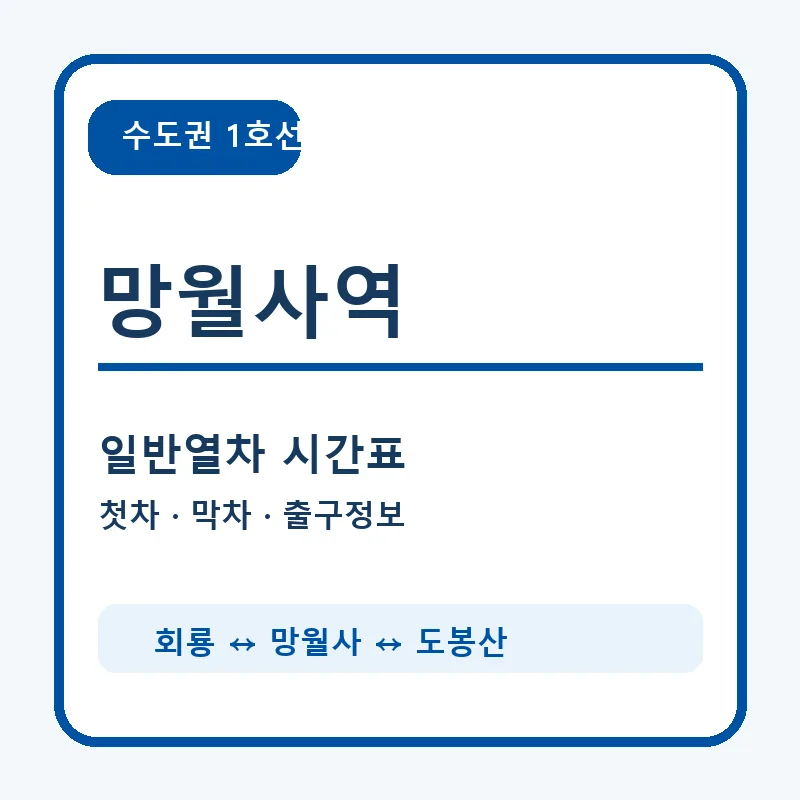망월사역 1호선 시간표와 첫차&middot;막차 안내 썸네일