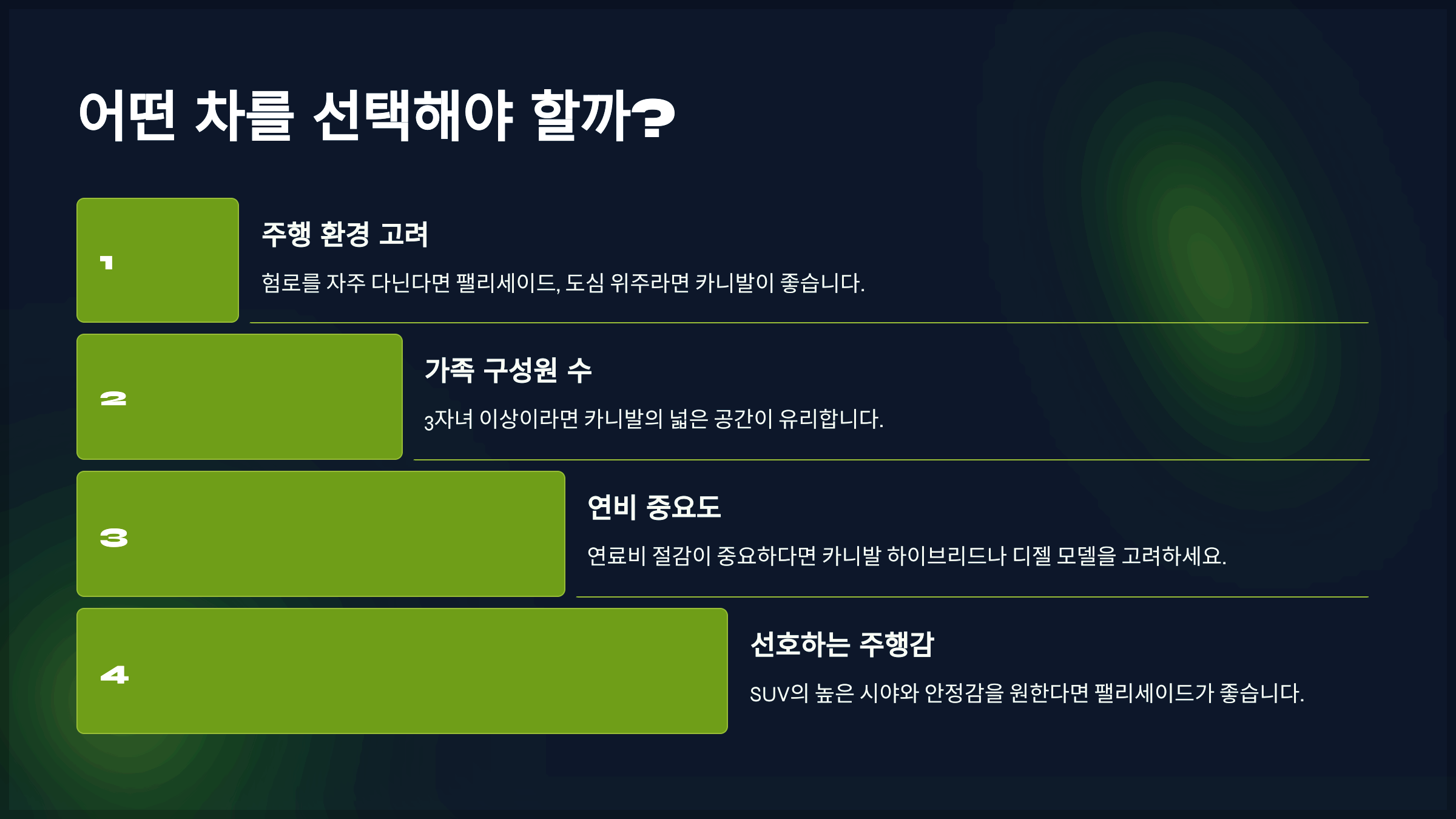 어떤 차를 선택해야 할까?