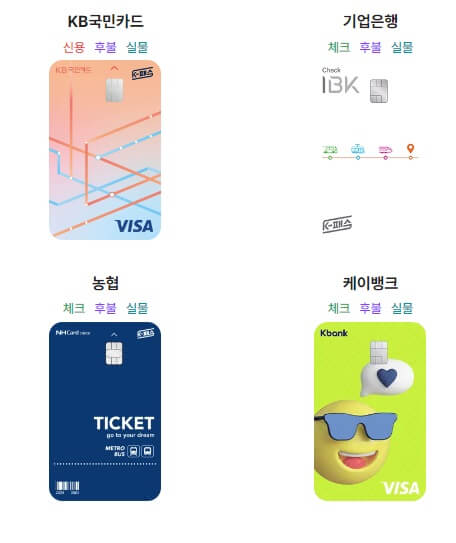 K패스