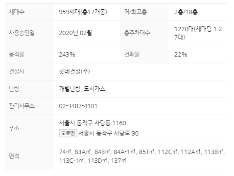 단지정보