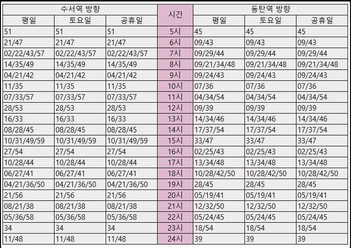 GTX-A 노선 시간표 이미지