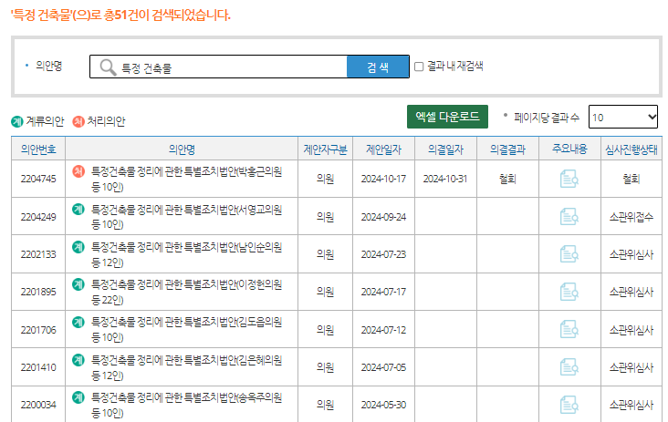 특정건축물 양성화 법안 목록