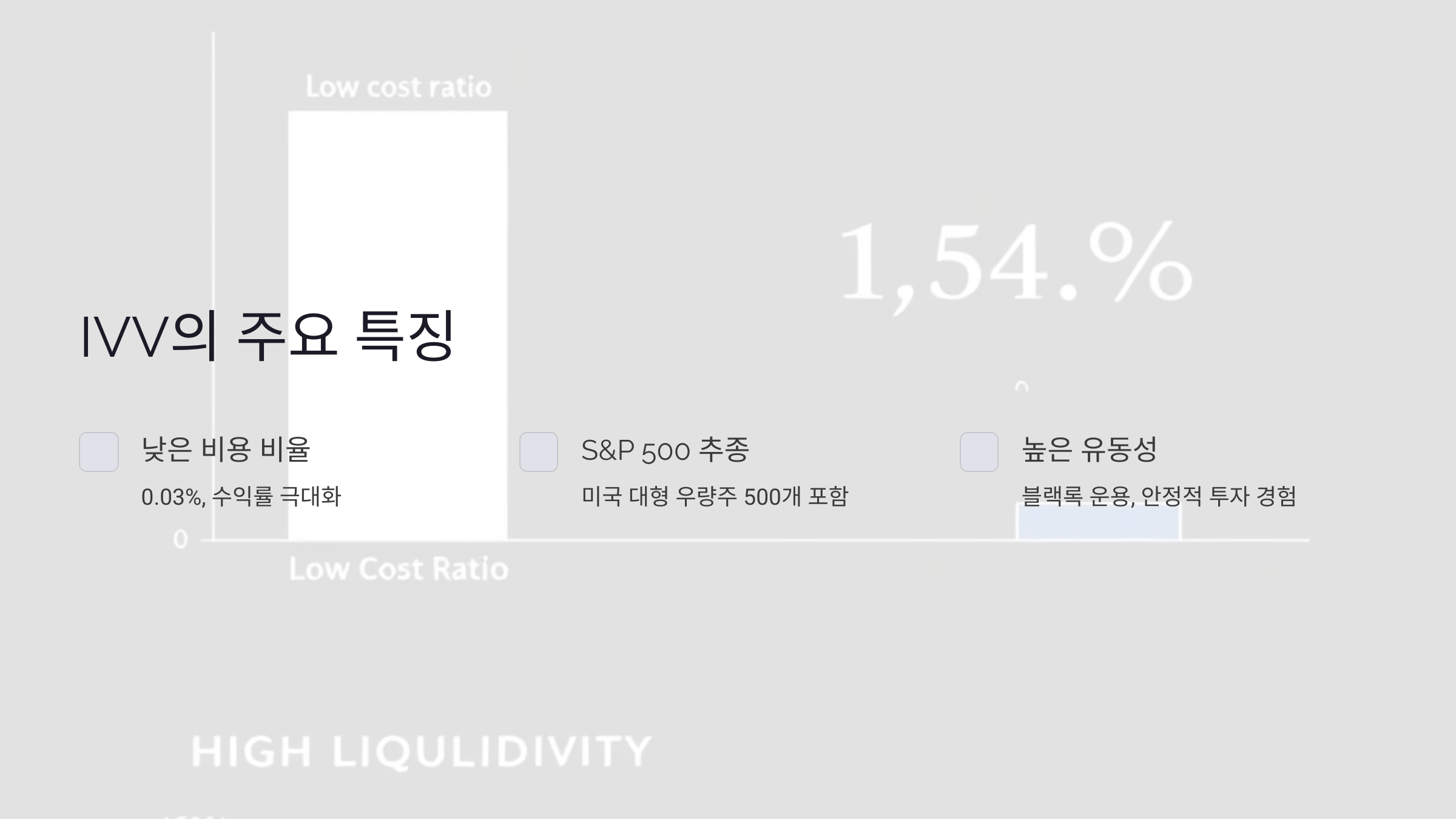 iShares Core S&P 500 ETF(IVV)의 주요 특징