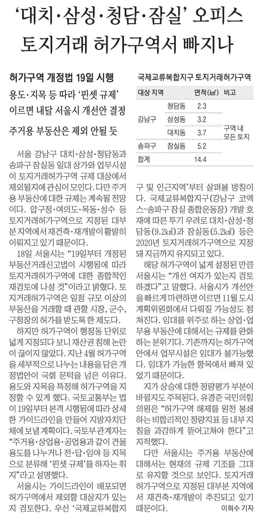 10월 19일 신문스크랩