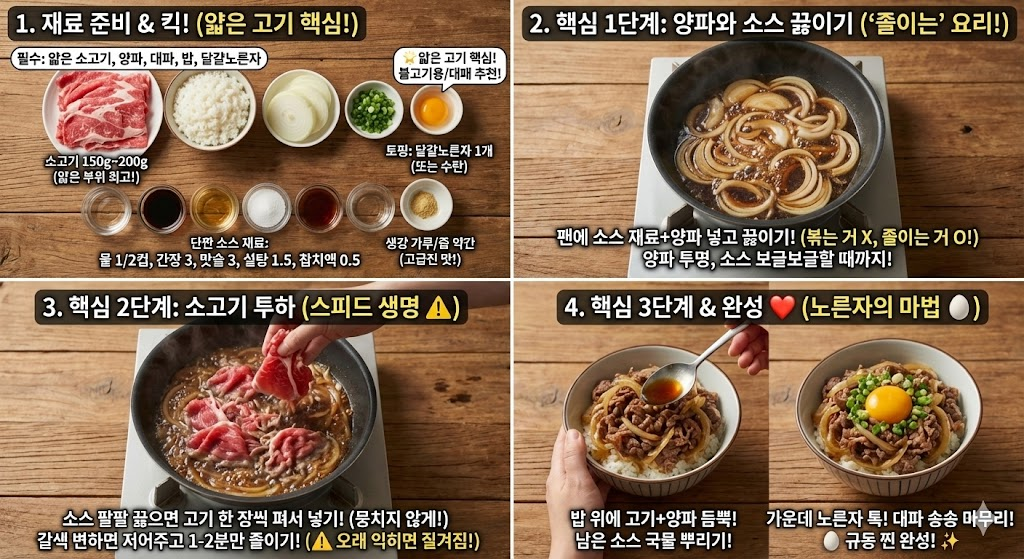 규동 맛있게 만드는법