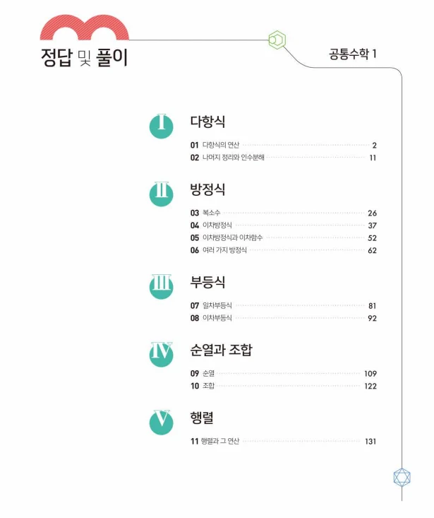 라이트쎈 공통수학1 목차