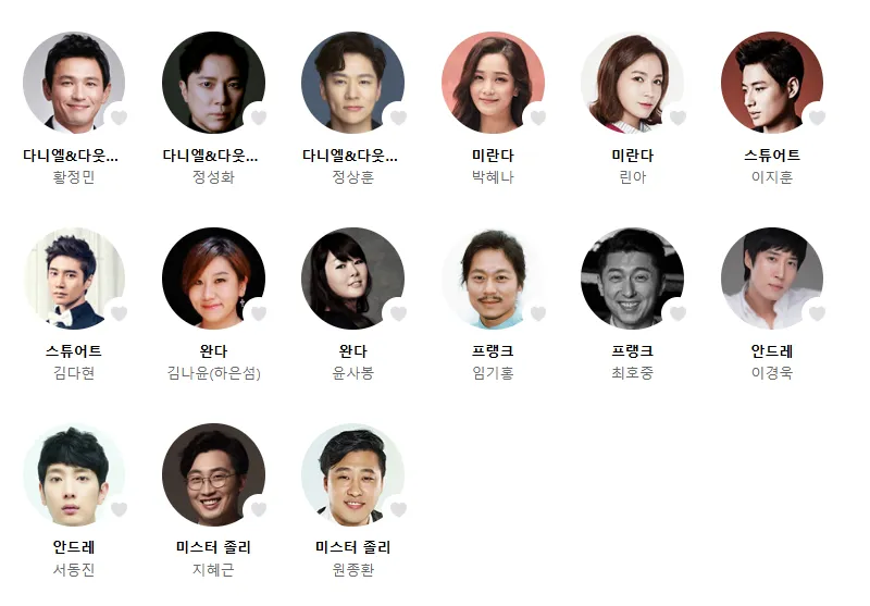 미세스 다웃파이어 뮤지컬