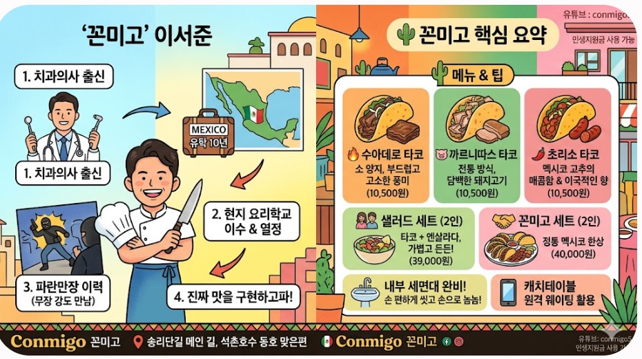 동네한바퀴-송파구-치과의사-멕시코식당-꼰미고