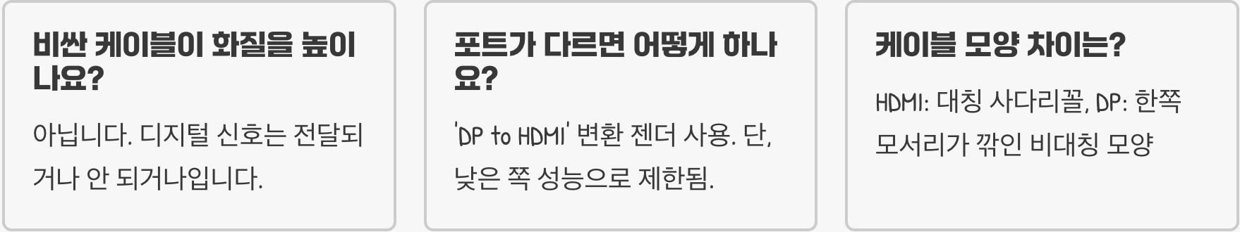 HDMI vs DP(DisplayPort), 내 모니터에 맞는 최적의 케이블은?