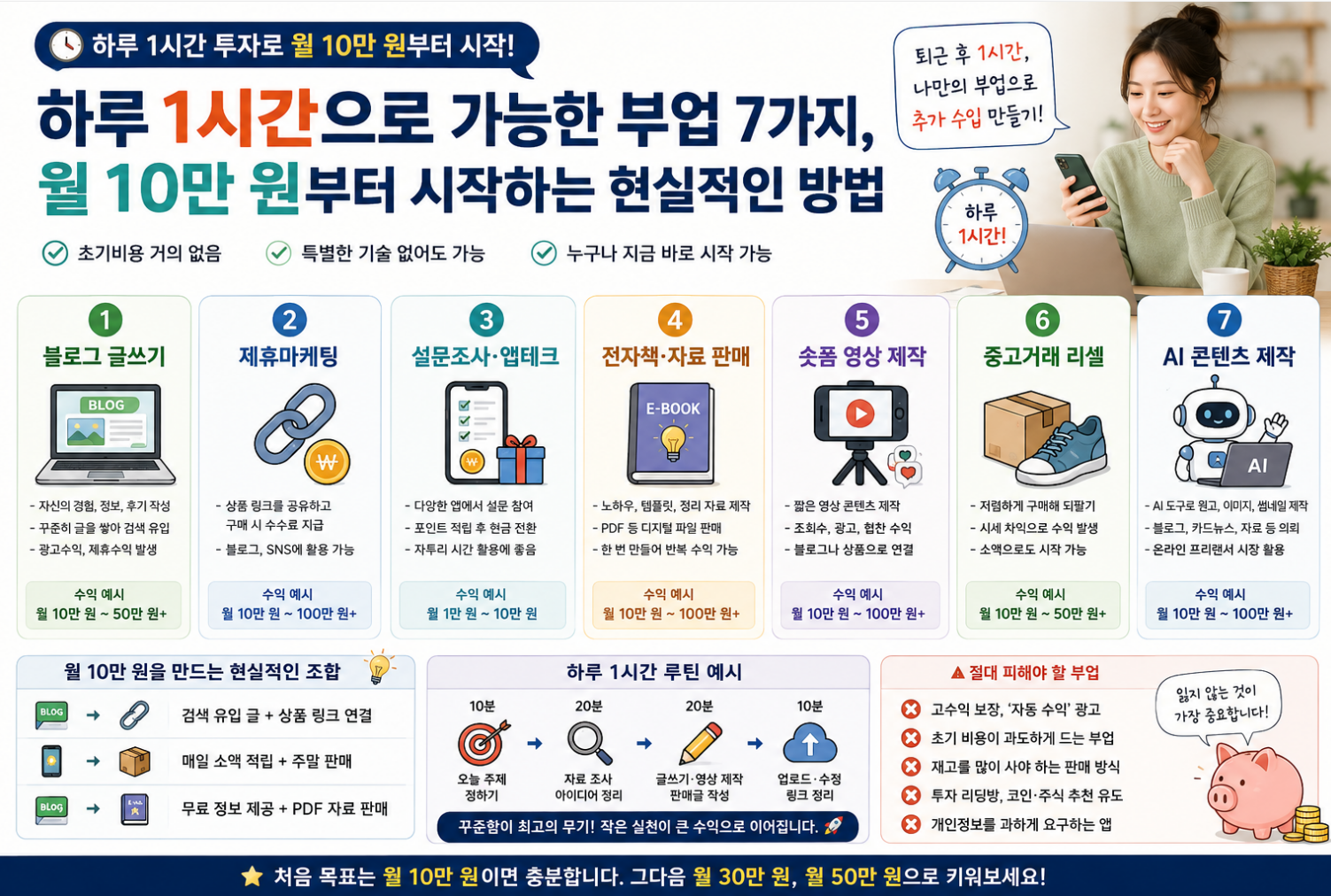 하루1시간부업가능모음이미지