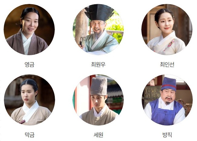 드라마 다시보기 보러가기 귀궁 등장인물