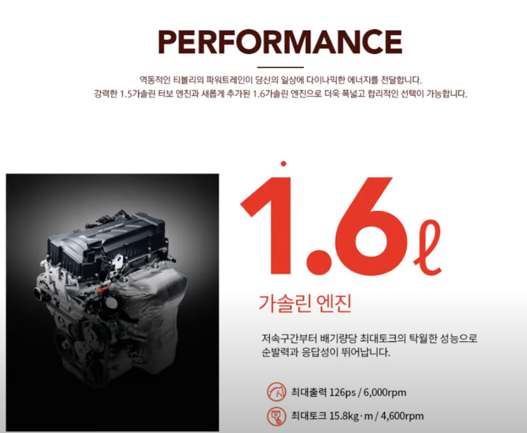 신형 티볼리 엔진