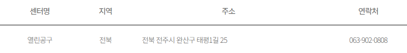 디월트 고객지원 AS 서비스 센터(전동드릴, 배터리, 송풍기, 임팩드릴, 그라인더, 스피커, 공구함, 청소기, 충전기, 선풍기, 함마드릴, 예초기)