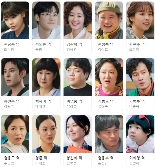 금주를 부탁해 등장인물