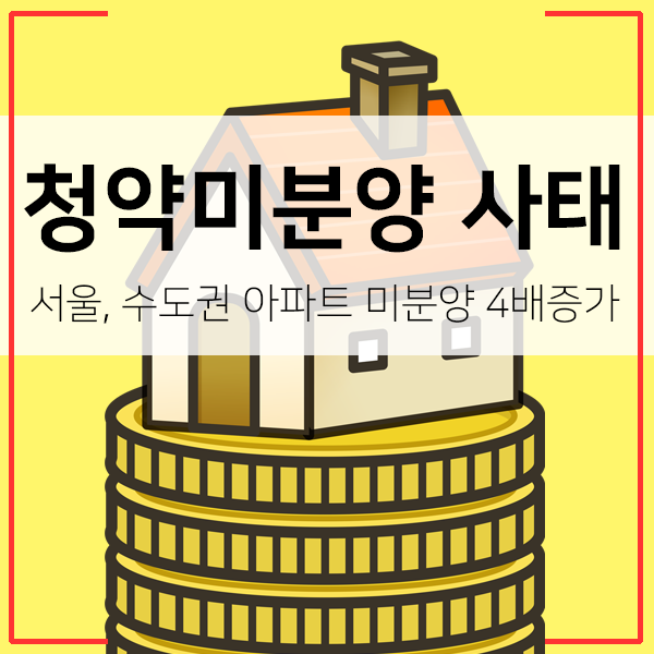 청약 미분양사태