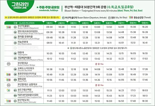 부산-시티투어버스-그린라인-시간표
