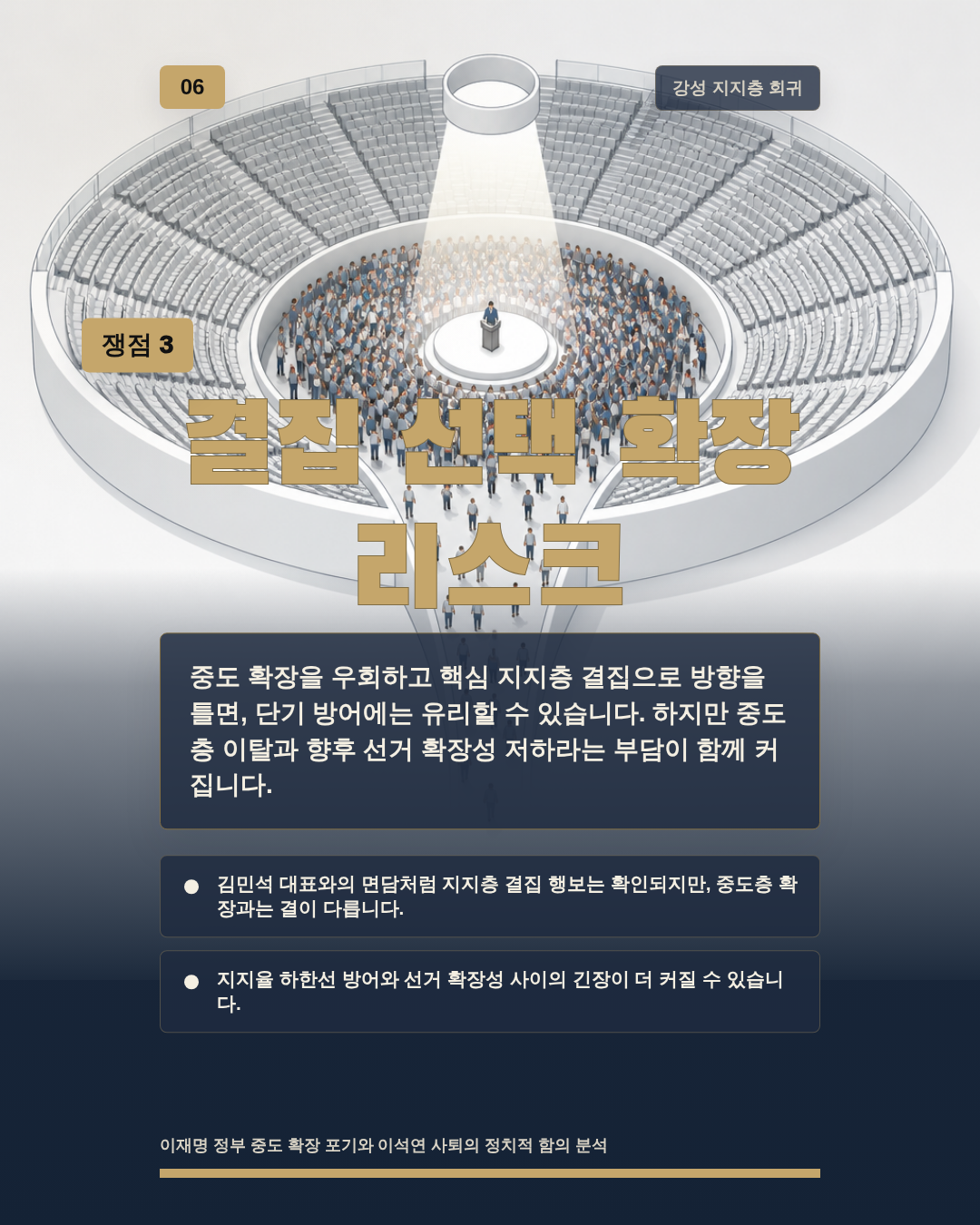 결집 선택 확장 리스크