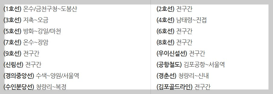 기후동행카드 후불 대중교통 이용구간