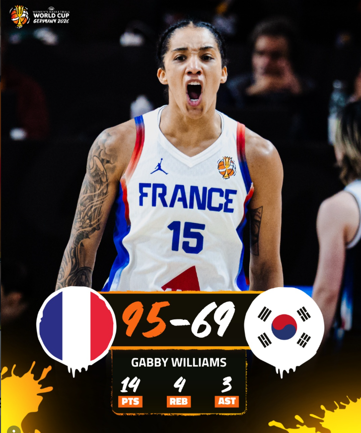 FIBA 여자농구 월드컵