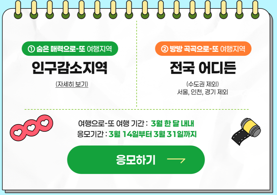 여행가는 달, 여행으로-또 응모하기