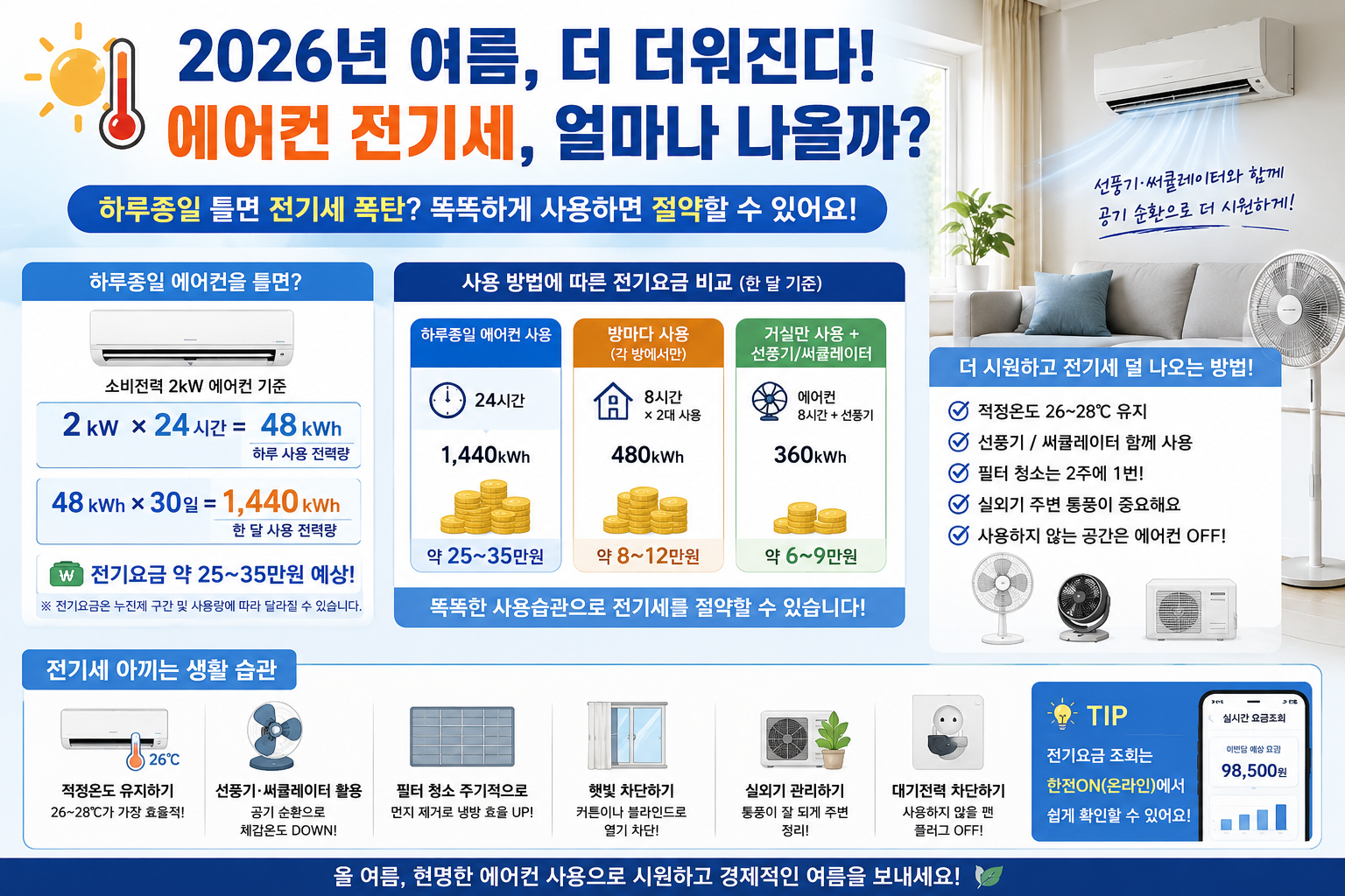 에어컨 전기세 얼마나 더 나올까?
