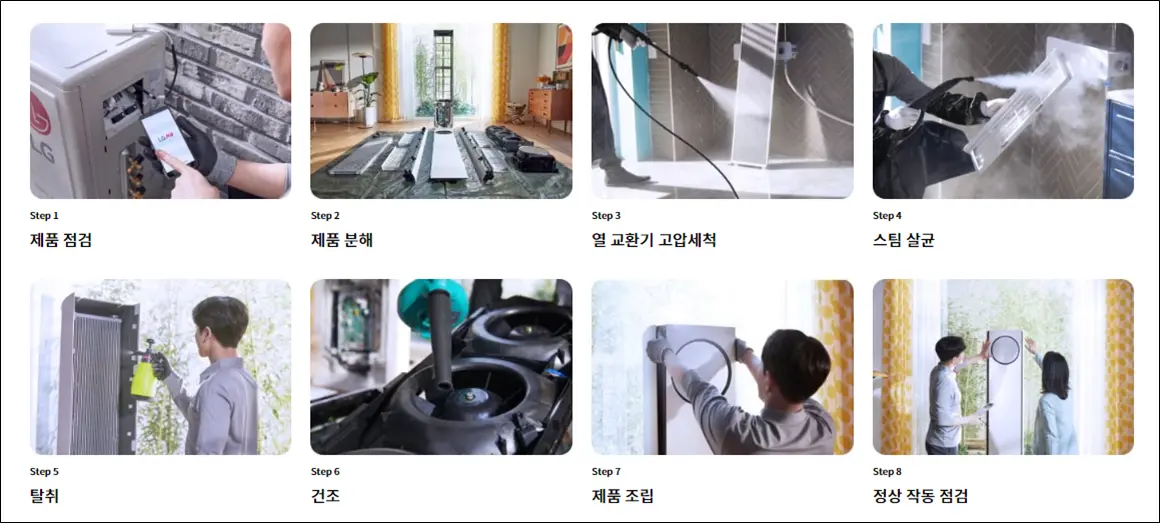 LG베스트케어