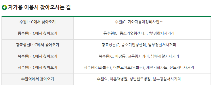 수원시연화장장례식장