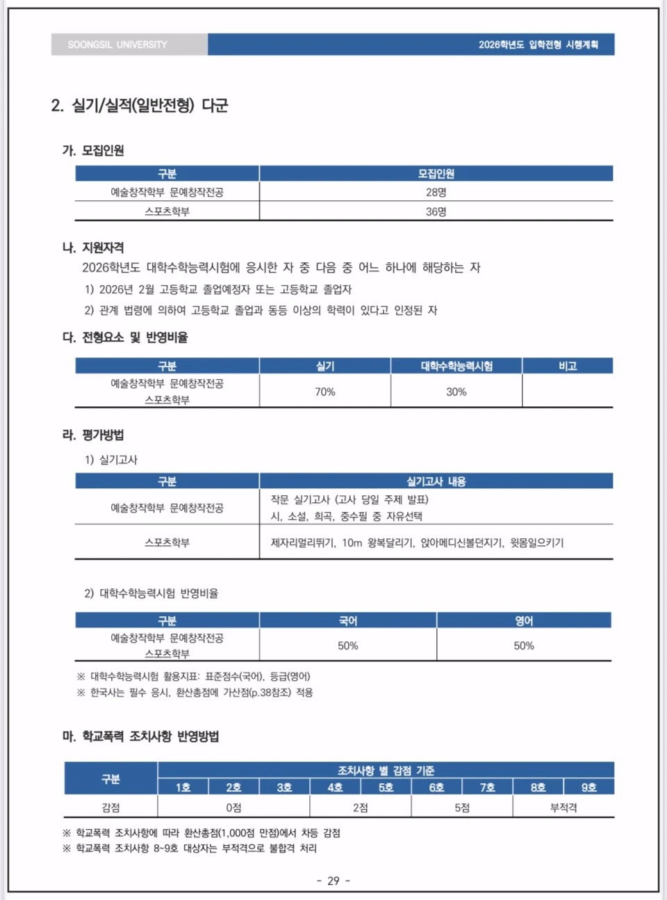 숭실대-2026-정시모집-수능-실기실적
