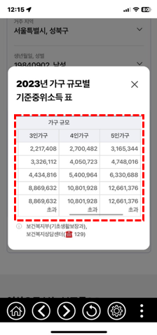 2023 가구 규모별 기준중위소득표
