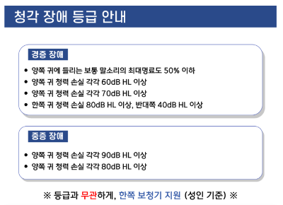보청기정부지원금