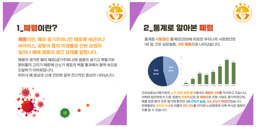 폐렴 개요