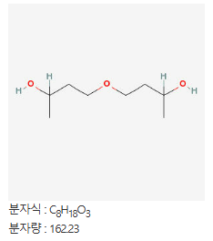 가레오 단종 되어서 헤파토스 복용하라고 하더라고요?