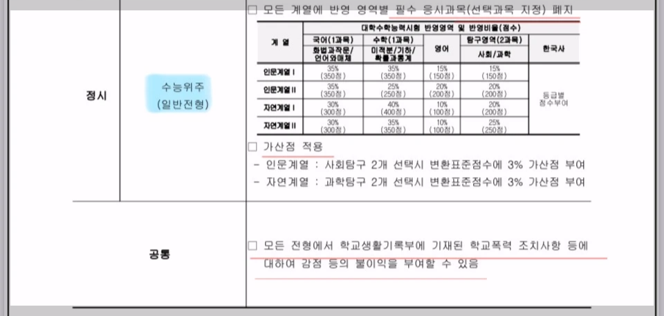 서울시립대-정시모집-2026변경사항