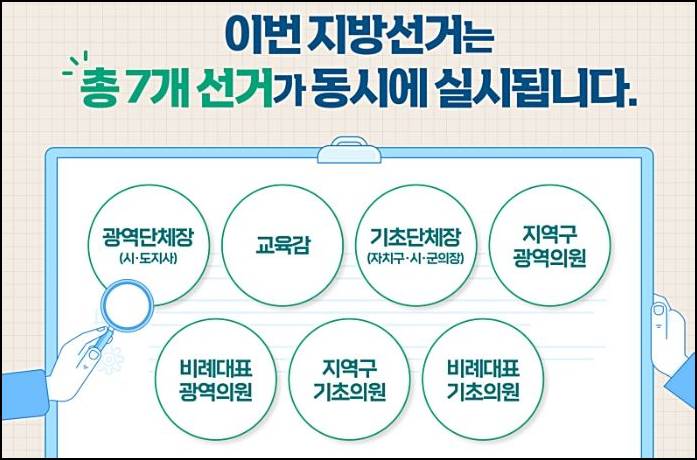 2022 지방선거 투표