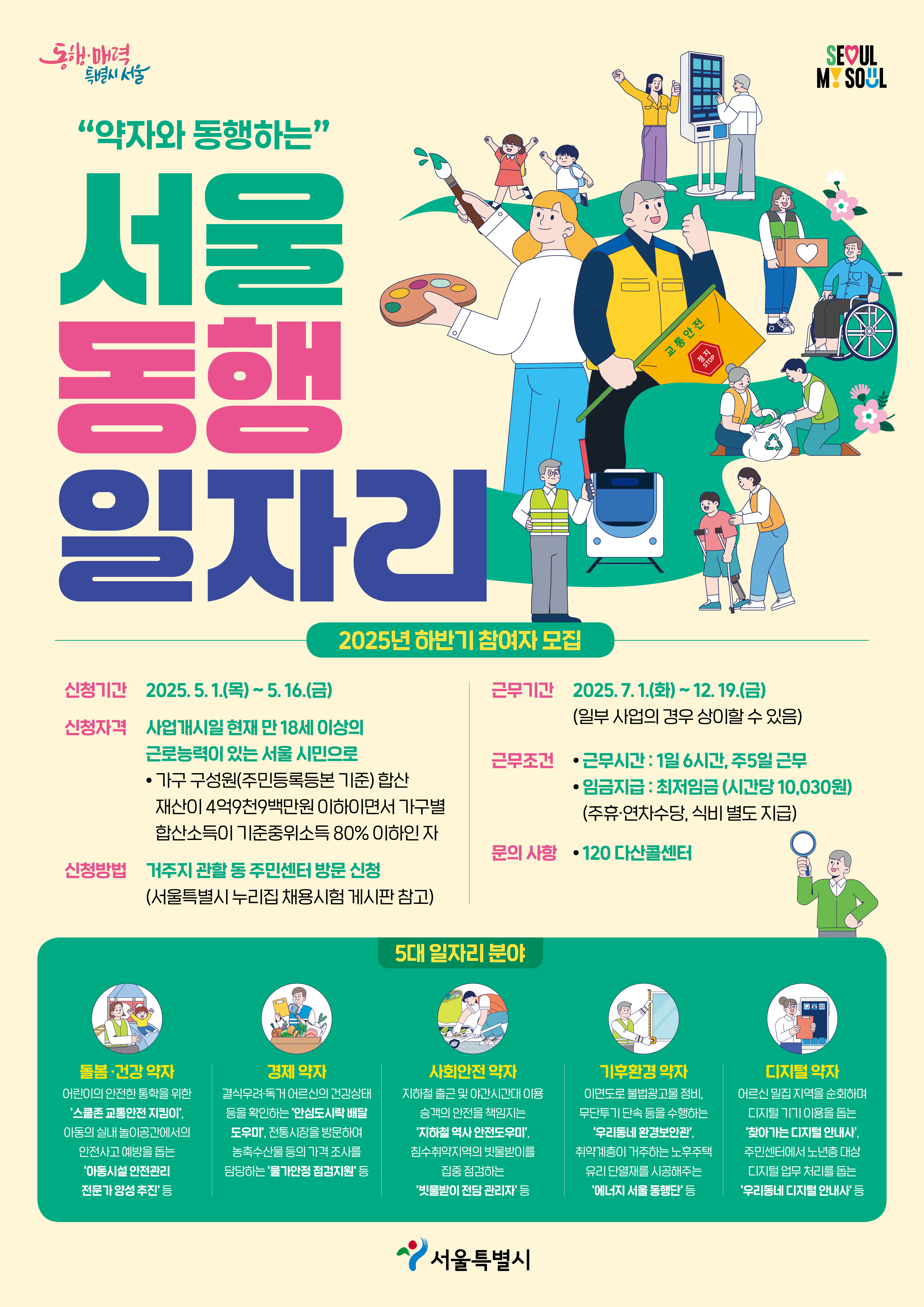 서울 동행 일자리 자격요건과 신청방법