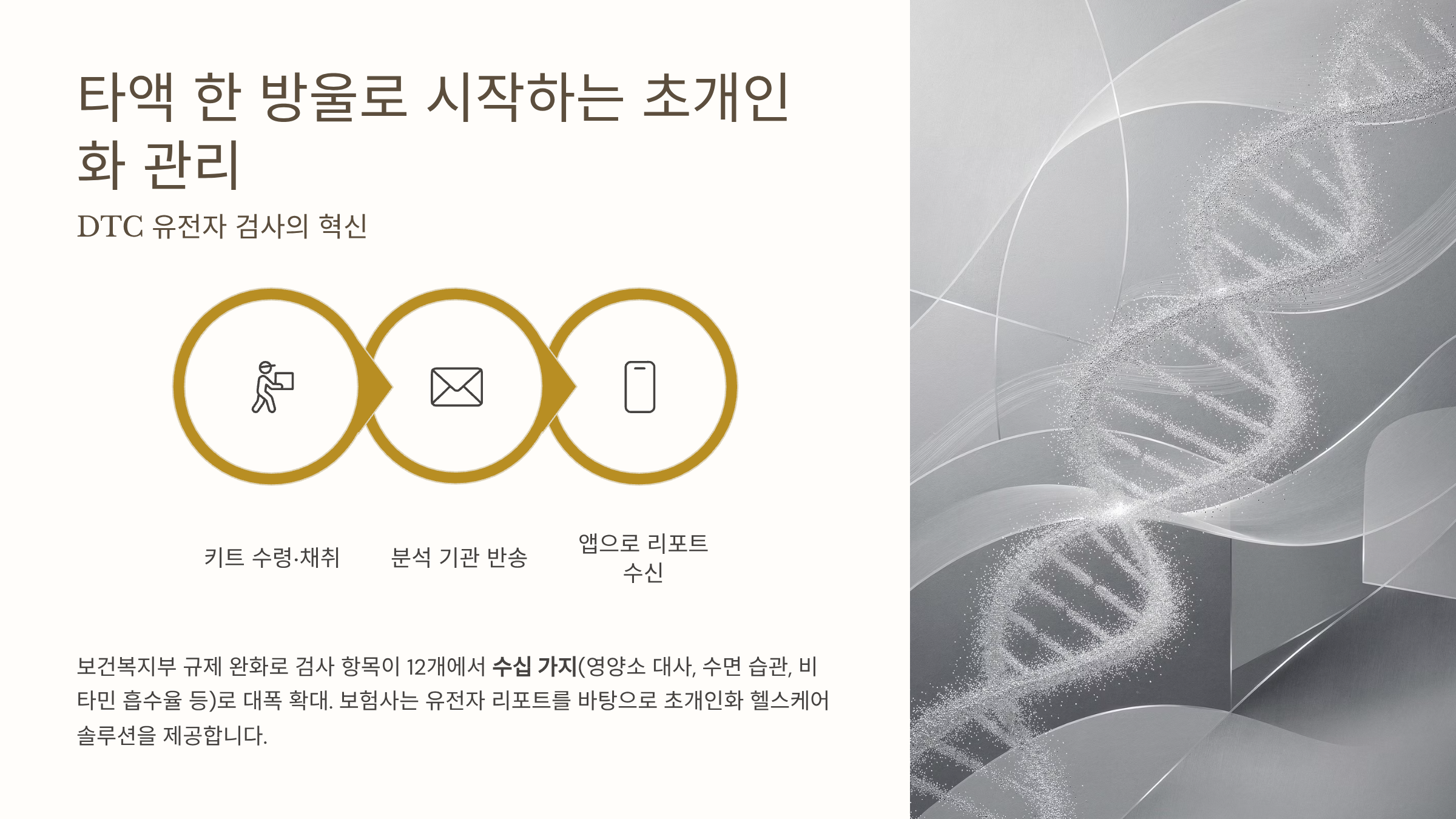 타액 한 방울로 시작하는 초개인화 관리