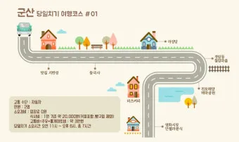 군산 여행코스 추천 근대역사박물관과 맛집 투어 일정_21