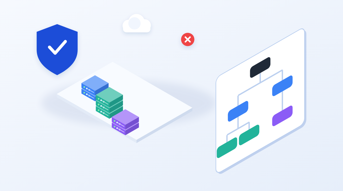 AWS 계정을 여러 개 쓸 때 SCP로 막을 수 있는 것과 막을 수 없는 것