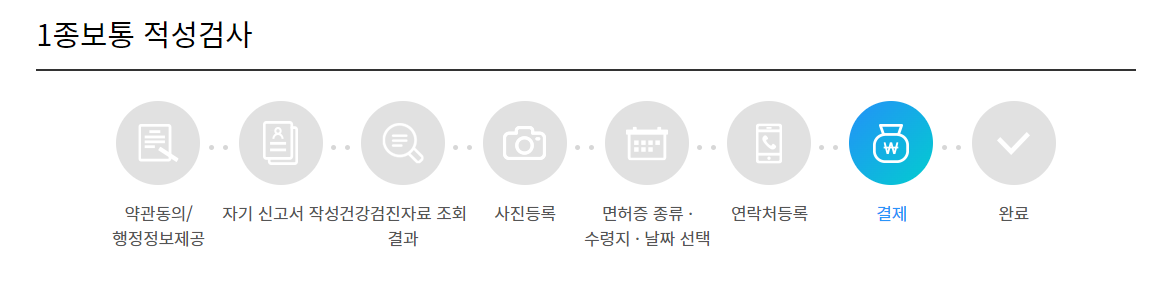 운전면허증 재발급