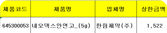 네오덱스안연고 보험가격 안내