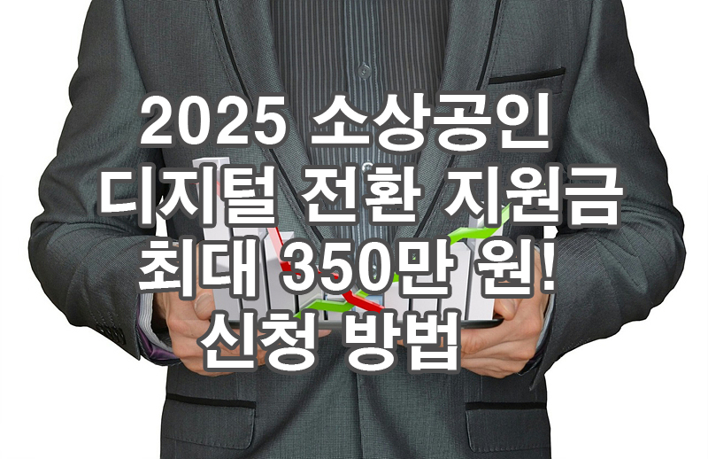 2025 소상공인 디지털 전환 지원금 최대 350만 원! 신청 방법