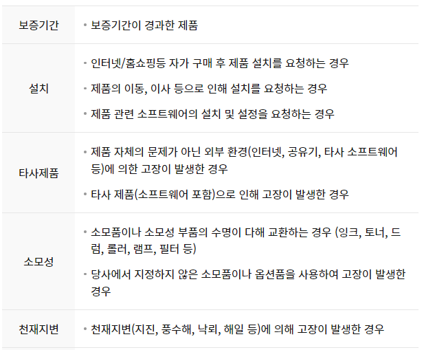 프린터 유상수리