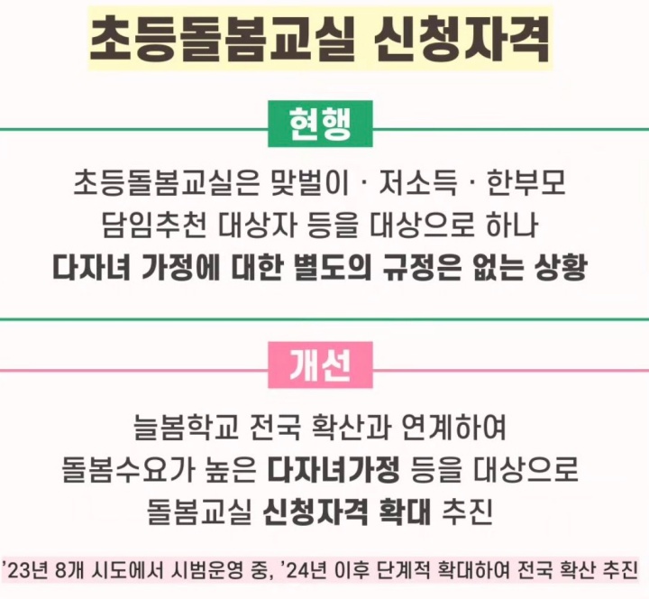 초등돌봄교실-신청자격-확대