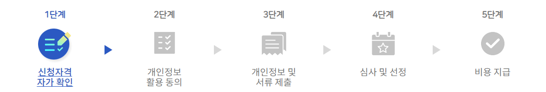 서울 복지포털