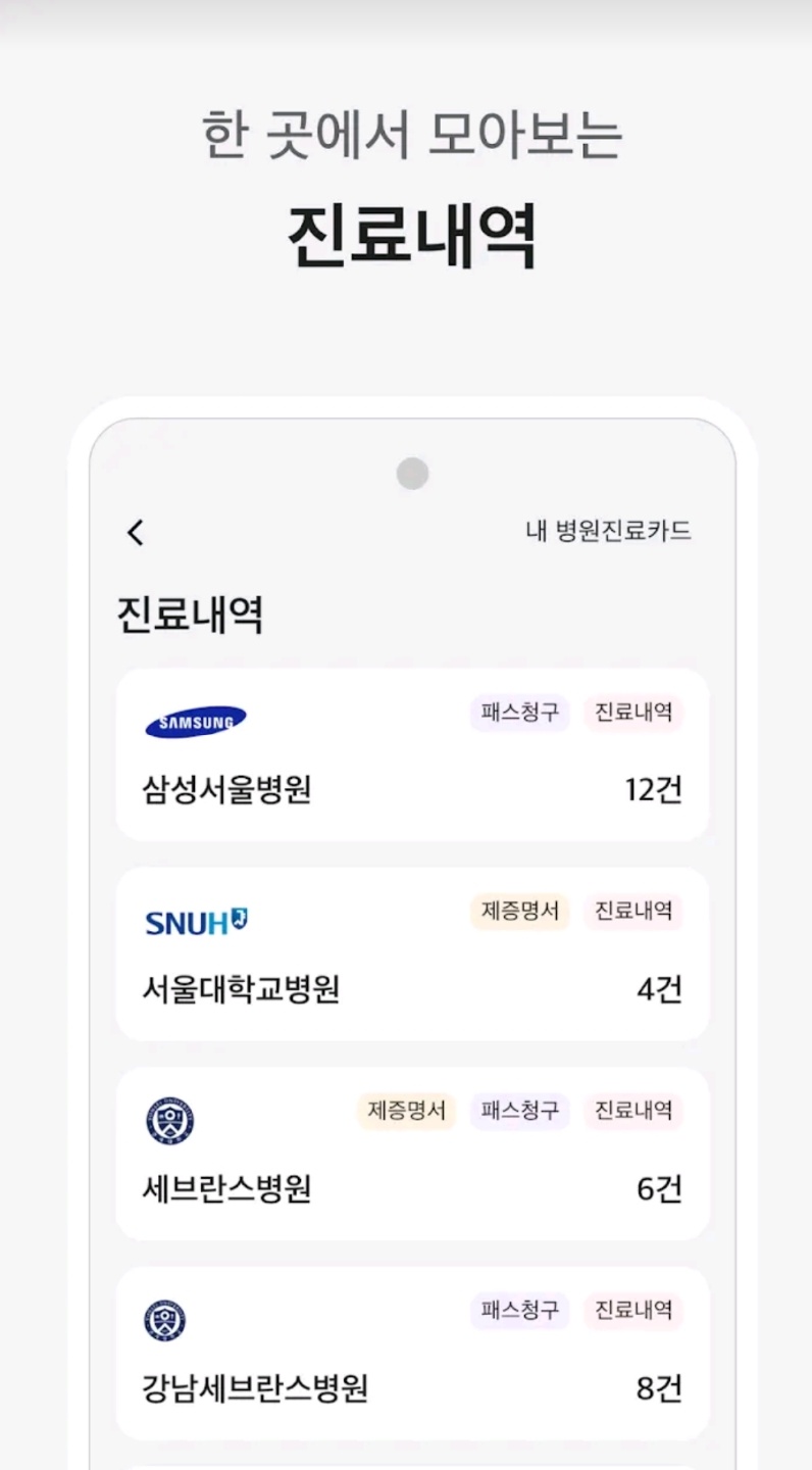 메디패스