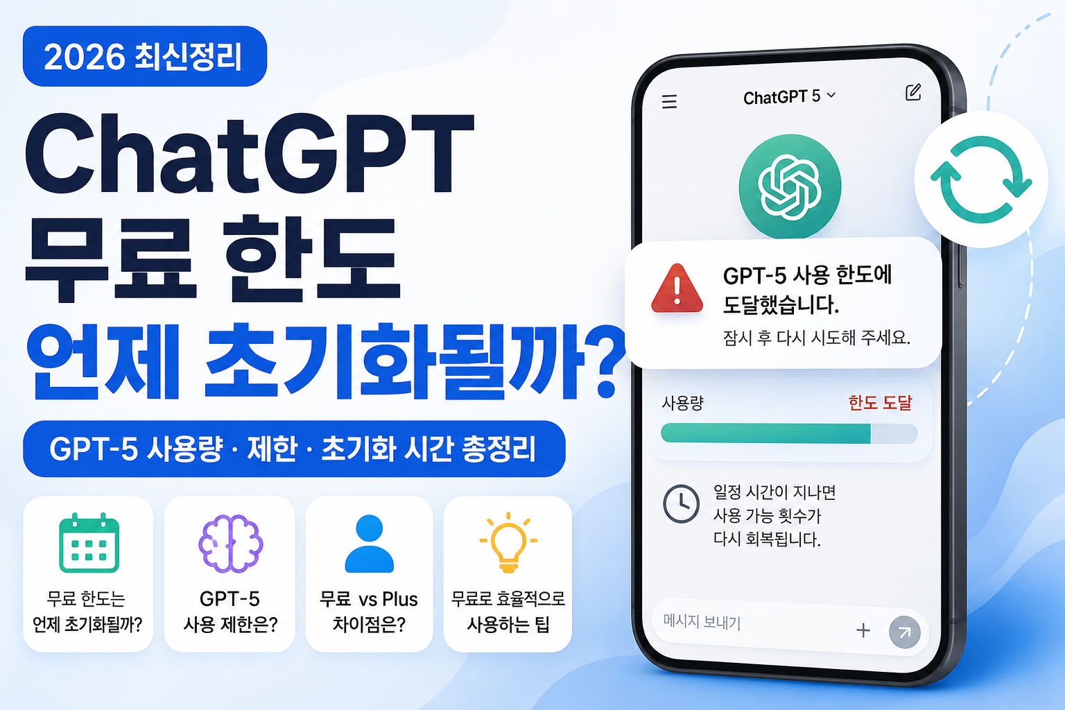 ChatGPT 무료 한도 초기화 시간과 GPT-5 사용 제한, 무료와 Plus 차이 안내