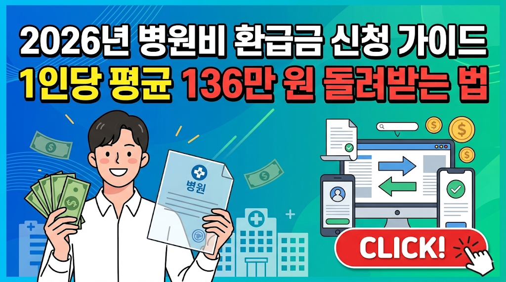 2026년 병원비 환급금 신청 가이드: 1인당 평균 136만 원 돌려받는 법