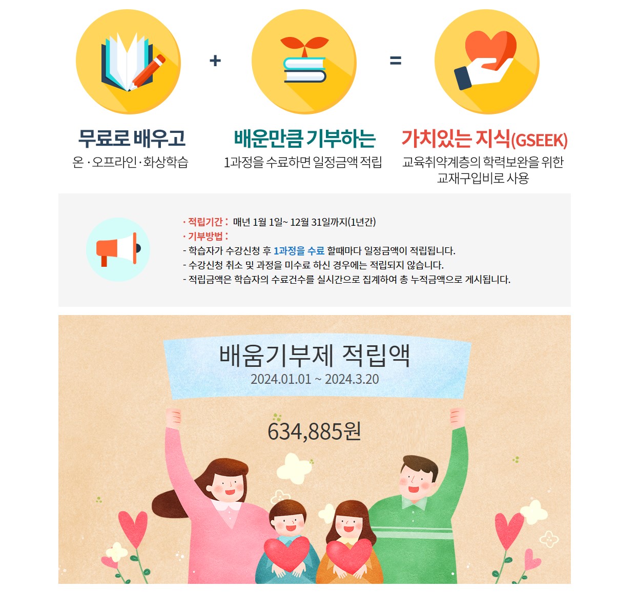 배움기부제